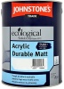 ACRYLIC DURABLE MATT L Base 5,0 л. Акриловая высокопр., влагост. краска для стен и потолков